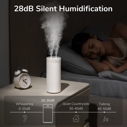 Small Humidifiers 500ml Desk Humidifier Night Light Function Quiet Operation Electric Aroma Diffuser Air Car Humidifier - AccessoryOrbit